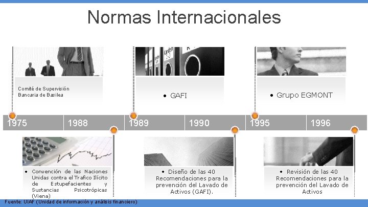 Normas Internacionales Comité de Supervisión Bancaria de Basilea 1975 1988 • Grupo EGMONT • Normas Internacionales Comité de Supervisión Bancaria de Basilea 1975 1988 • Grupo EGMONT •