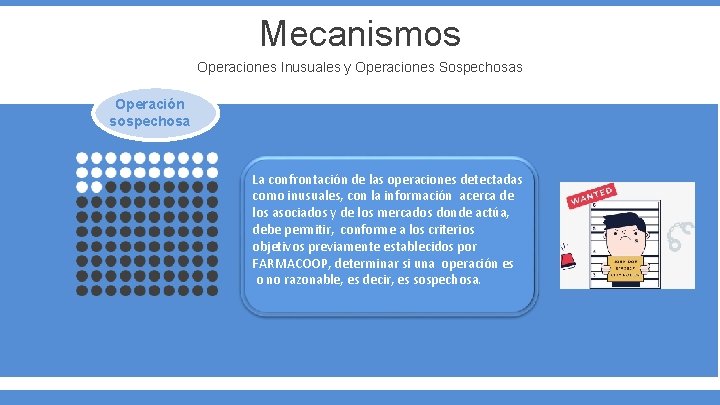 Mecanismos Operaciones Inusuales y Operaciones Sospechosas Operación sospechosa La confrontación de las operaciones detectadas Mecanismos Operaciones Inusuales y Operaciones Sospechosas Operación sospechosa La confrontación de las operaciones detectadas