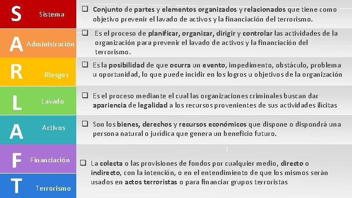S A R L A F T Sistema q Conjunto de partes y elementos S A R L A F T Sistema q Conjunto de partes y elementos