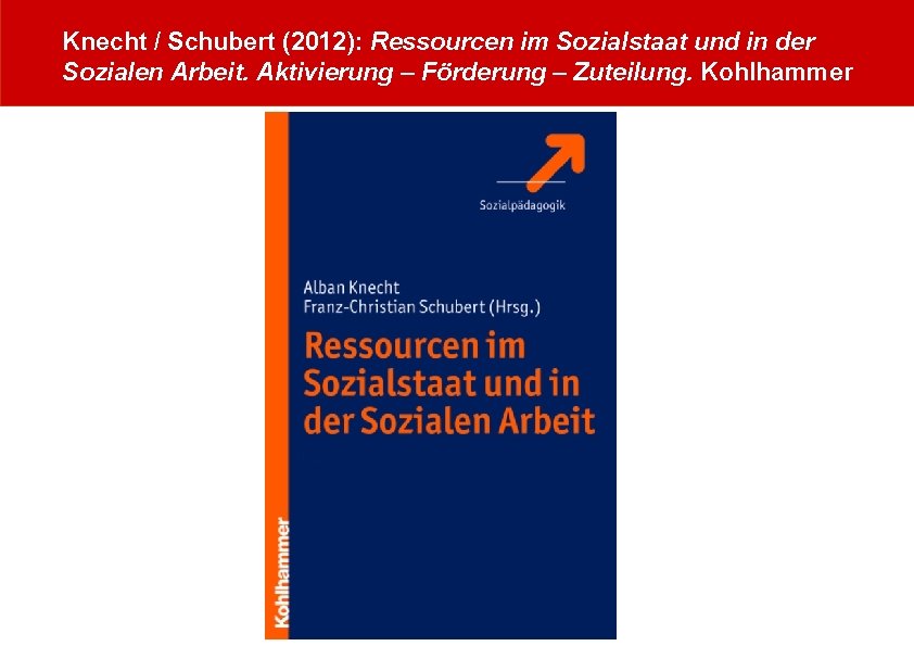 Knecht / Schubert (2012): Ressourcen im Sozialstaat und in der Sozialen Arbeit. Aktivierung –