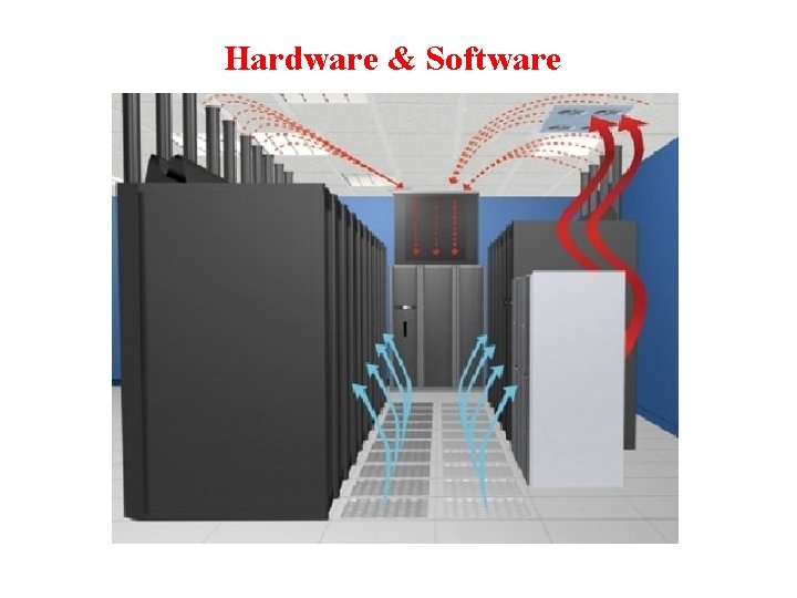 Hardware & Software 