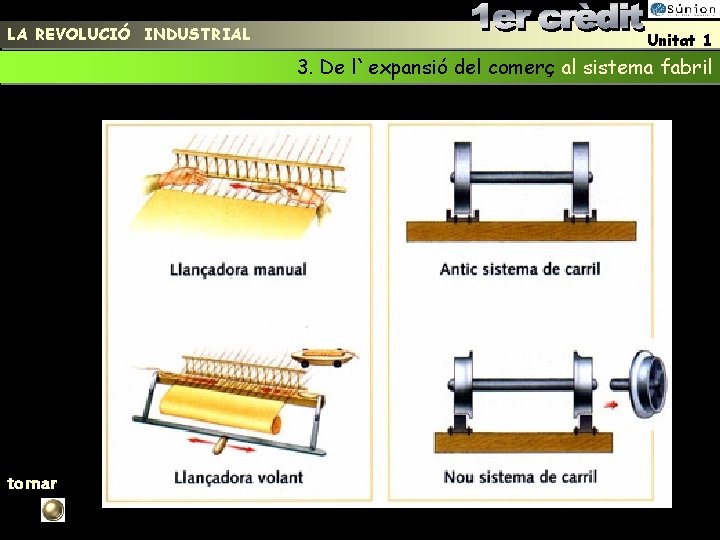 LA REVOLUCIÓ INDUSTRIAL Unitat 1 3. De l`expansió del comerç al sistema fabril tornar