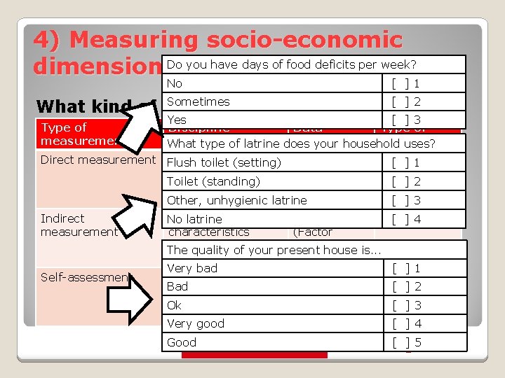 4) Measuring socio-economic dimensions. Do you have days of food deficits per week? No