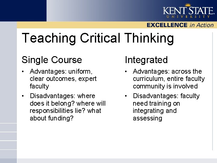 Teaching Critical Thinking Single Course Integrated • Advantages: uniform, clear outcomes, expert faculty •