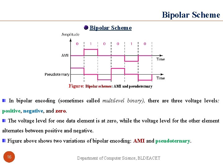 Bipolar Scheme Figure: Bipolar schemes: AMI and pseudoternary In bipolar encoding (sometimes called multilevel