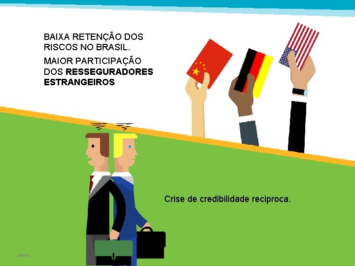 BAIXA RETENÇÃO DOS RISCOS NO BRASIL. MAIOR PARTICIPAÇÃO DOS RESSEGURADORES ESTRANGEIROS Crise de credibilidade