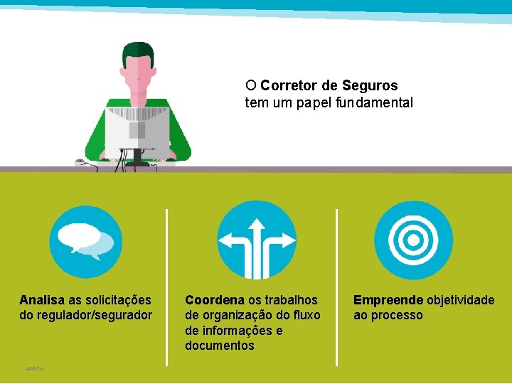 O Corretor de Seguros tem um papel fundamental Analisa as solicitações do regulador/segurador MARSH