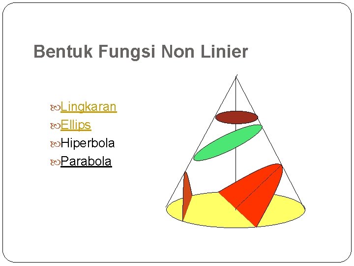 Bentuk Fungsi Non Linier Lingkaran Ellips Hiperbola Parabola 