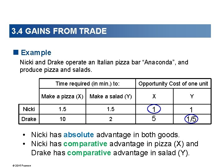 3. 4 GAINS FROM TRADE <Example Nicki and Drake operate an Italian pizza bar