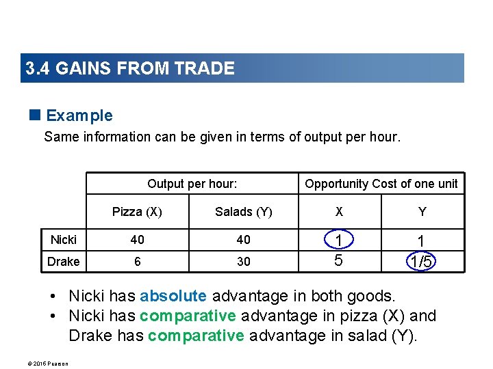 3. 4 GAINS FROM TRADE <Example Same information can be given in terms of