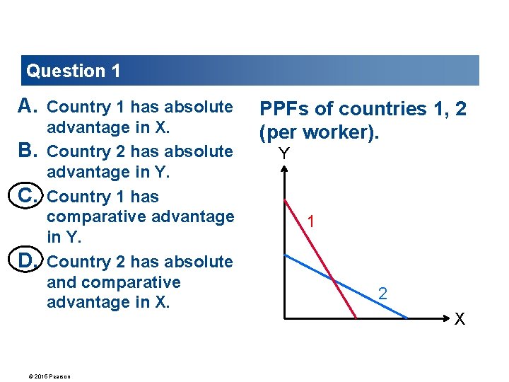 Question 1 A. Country 1 has absolute B. C. D. advantage in X. Country