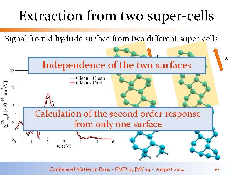 Extraction from two super-cells Signal from dihydride surface from two different super-cells z z Extraction from two super-cells Signal from dihydride surface from two different super-cells z z