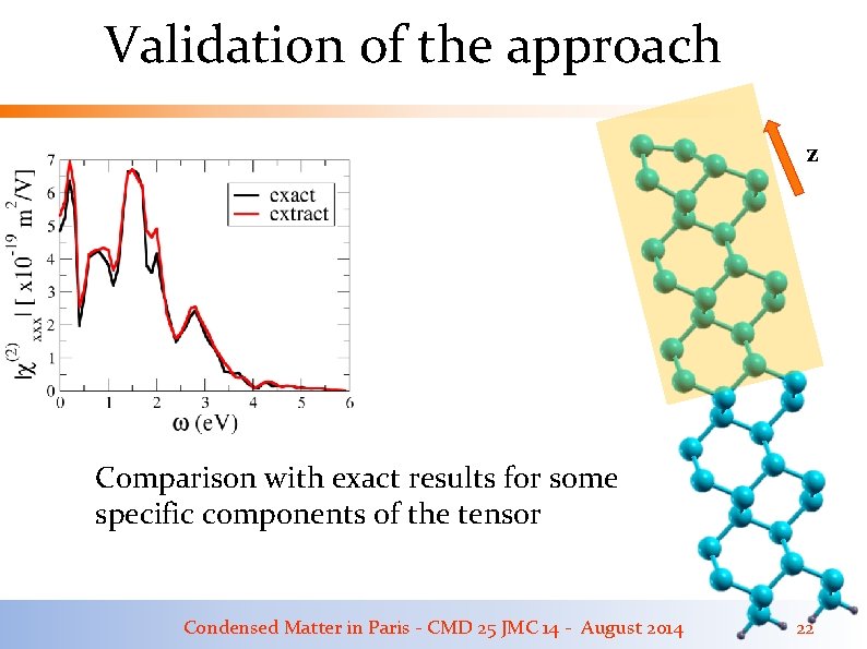 Validation of the approach z Comparison with exact results for some specific components of Validation of the approach z Comparison with exact results for some specific components of