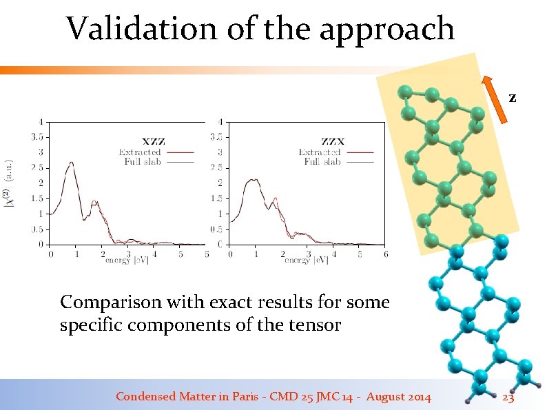 Validation of the approach z Comparison with exact results for some specific components of Validation of the approach z Comparison with exact results for some specific components of