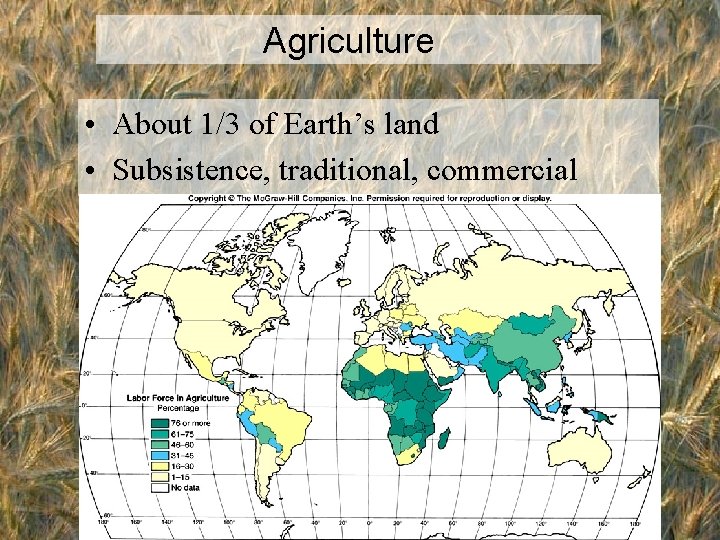 Agriculture • About 1/3 of Earth’s land • Subsistence, traditional, commercial 