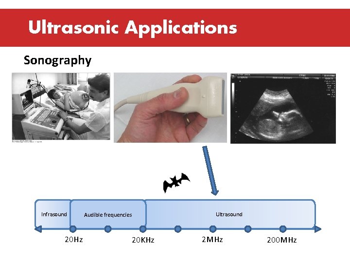 Ultrasonic Applications Sonography Infrasound 20 Hz Ultrasound Audible frequencies 20 KHz 2 MHz 200