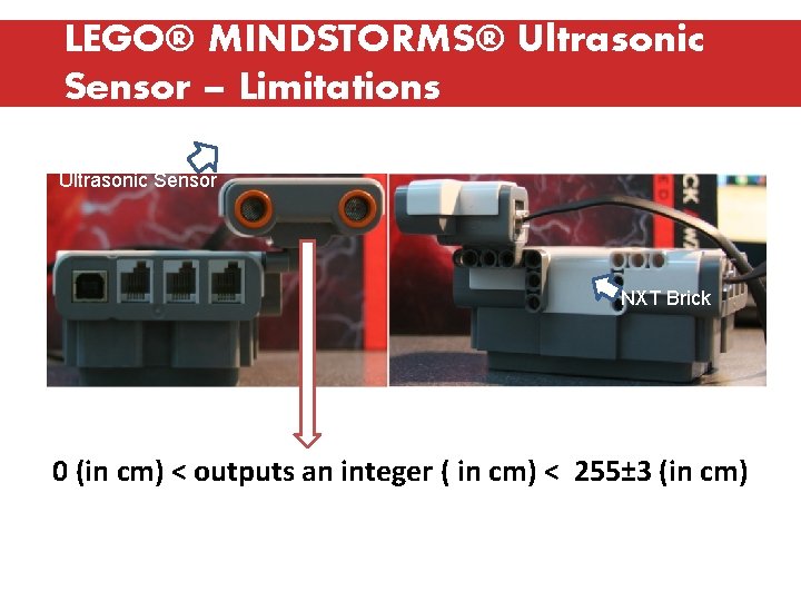 LEGO® MINDSTORMS® Ultrasonic Sensor – Limitations Ultrasonic Sensor NXT Brick 0 (in cm) <
