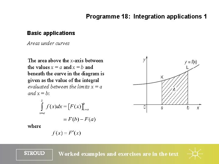 Programme 18: Integration applications 1 Basic applications Areas under curves The area above the