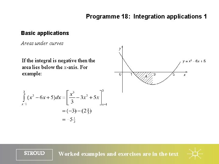 Programme 18: Integration applications 1 Basic applications Areas under curves If the integral is