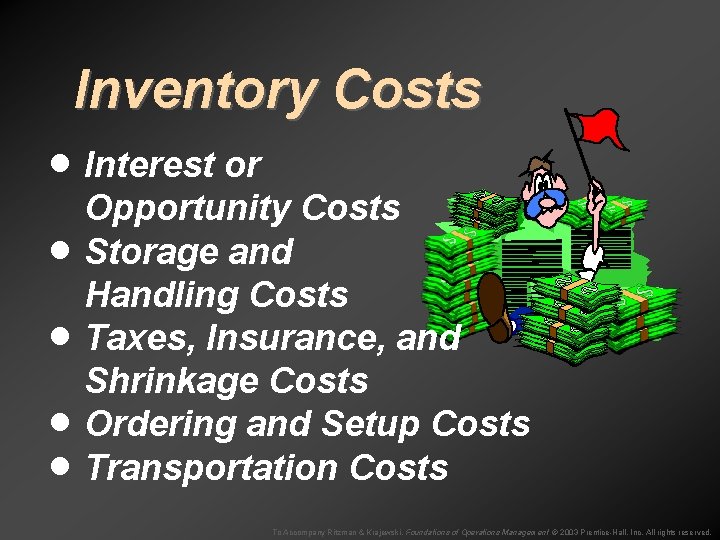Inventory Costs · Interest or · · Opportunity Costs Storage and Handling Costs Taxes,
