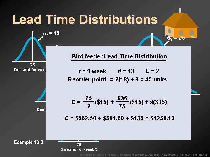 Lead Time Distributions t = 15 + 75 Demand for week 1 t =