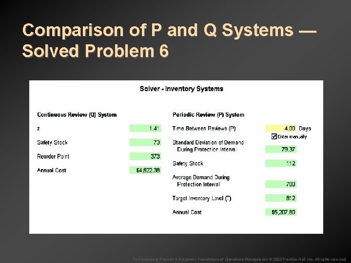 Comparison of P and Q Systems — Solved Problem 6 To Accompany Ritzman &