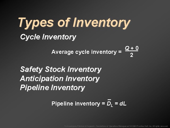 Types of Inventory Cycle Inventory Q+0 Average cycle inventory = 2 Safety Stock Inventory