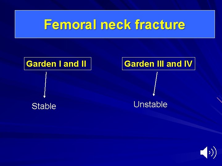 Femoral neck fracture Garden I and II Stable Garden III and IV Unstable 