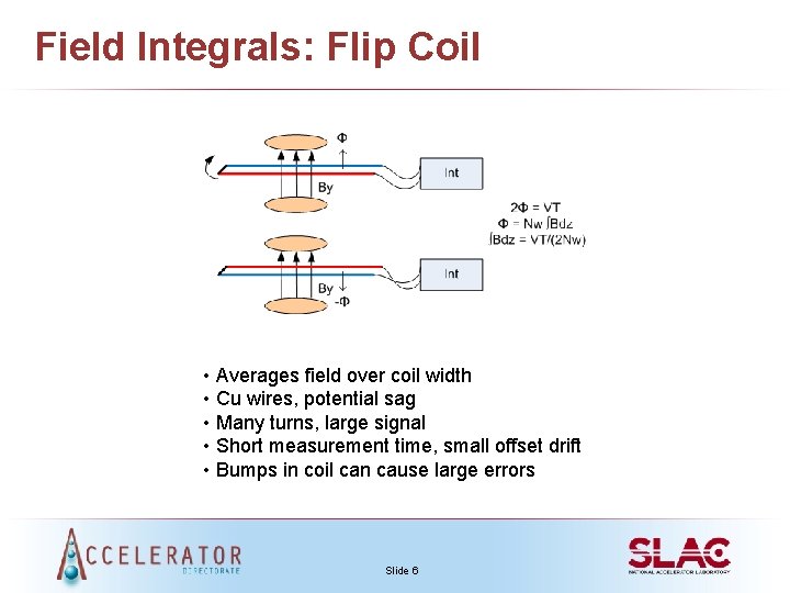 Field Integrals: Flip Coil • Averages field over coil width • Cu wires, potential