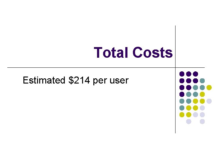 Total Costs Estimated $214 per user 