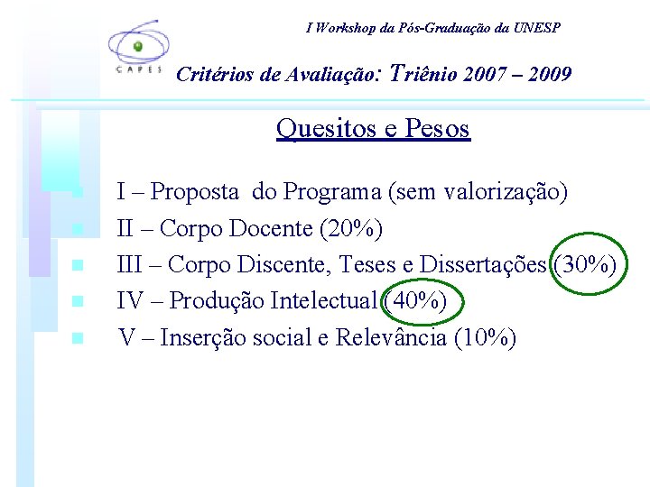I Workshop da Pós-Graduação da UNESP Critérios de Avaliação: Triênio 2007 – 2009 Quesitos I Workshop da Pós-Graduação da UNESP Critérios de Avaliação: Triênio 2007 – 2009 Quesitos