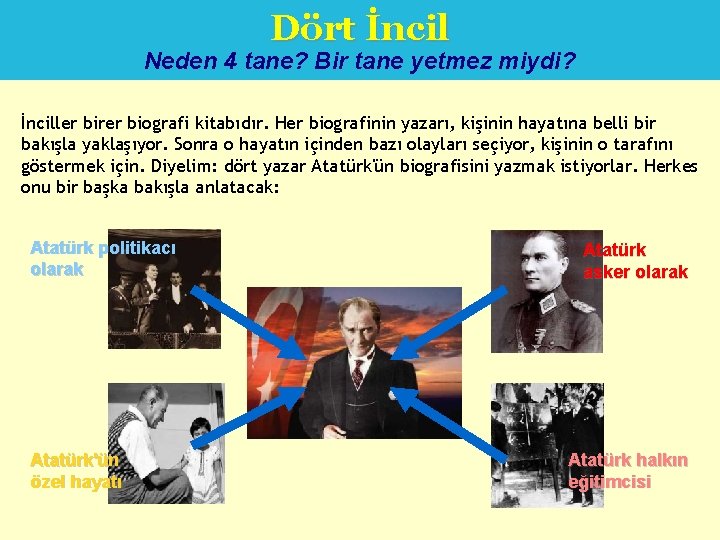 Dört İncil Neden 4 tane? Bir tane yetmez miydi? İnciller birer biografi kitabıdır. Her