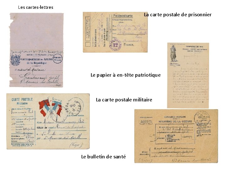 Les cartes-lettres La carte postale de prisonnier Le papier à en-tête patriotique La carte