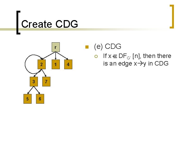 Create CDG n r (e) CDG ¡ 2 3 5 1 7 6 4