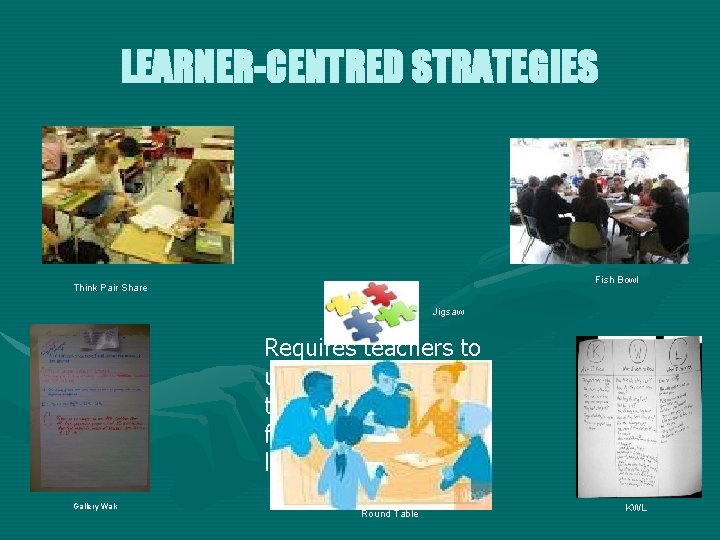 LEARNER-CENTRED STRATEGIES Fish Bowl Think Pair Share Jigsaw Requires teachers to use a variety