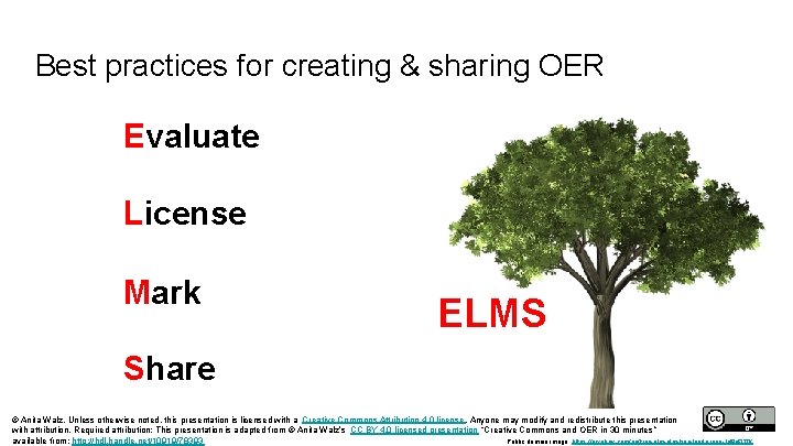 Best practices for creating & sharing OER Evaluate License Mark ELMS Share © Anita