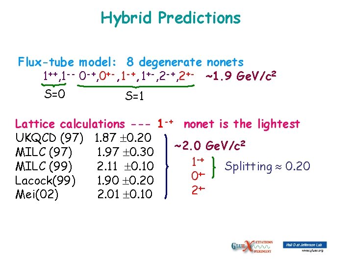 Hybrid Predictions Flux-tube model: 8 degenerate nonets 1++, 1 -- 0 -+, 0+-, 1