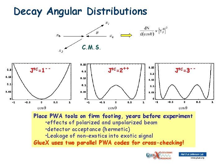 Decay Angular Distributions C. M. S. JPC=1 -- JPC=2++ JPC=3 -- Place PWA tools