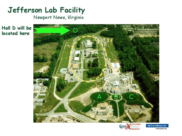 Jefferson Lab Facility Newport News, Virginia Hall D will be located here D A