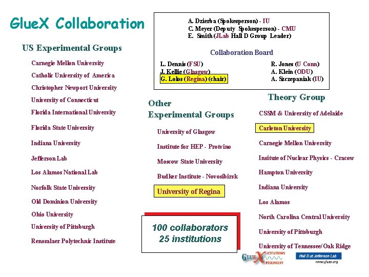 Glue. X Collaboration US Experimental Groups Carnegie Mellon University Catholic University of America A.