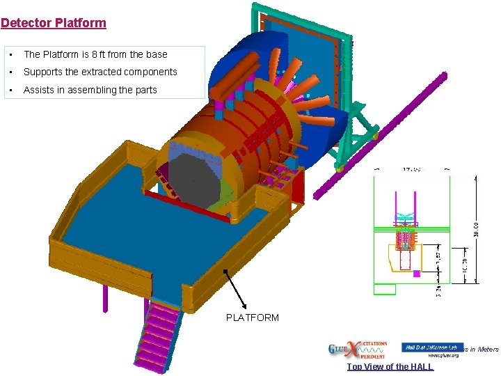 Detector Platform • The Platform is 8 ft from the base • Supports the