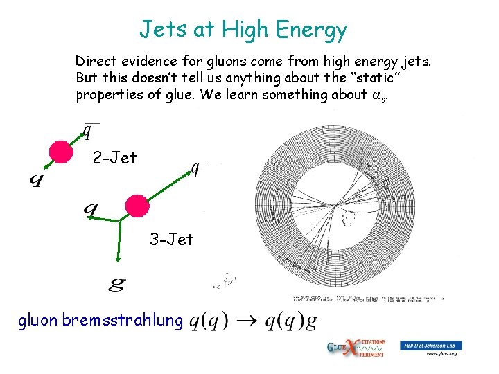 Jets at High Energy Direct evidence for gluons come from high energy jets. But