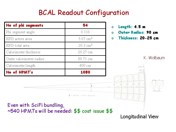 BCAL Readout Configuration No of phi segments Phi segment angle 54 0. 116 HPD