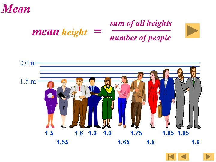 Mean mean height = sum of all heights number of people 2. 0 m