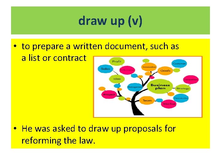 draw up (v) • to prepare a written document, such as a list or