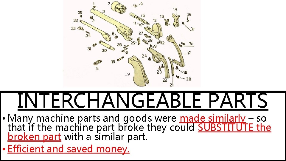 INTERCHANGEABLE PARTS • Many machine parts and goods were made similarly – so that INTERCHANGEABLE PARTS • Many machine parts and goods were made similarly – so that