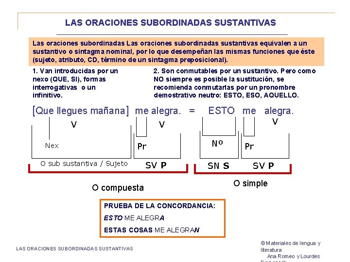 LAS ORACIONES SUBORDINADAS SUSTANTIVAS Las oraciones subordinadas sustantivas equivalen a un sustantivo o sintagma