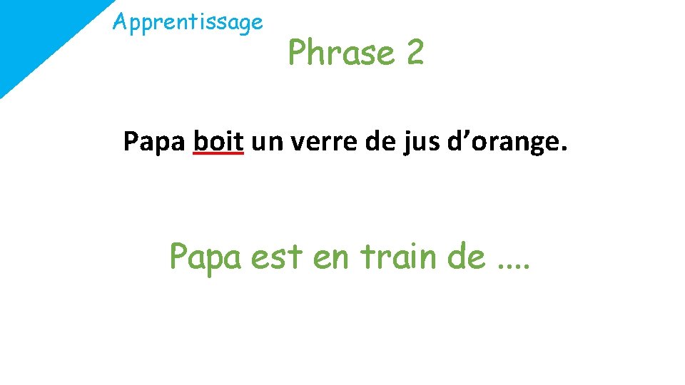 Apprentissage Phrase 2 Papa boit un verre de jus d’orange. Papa est en train