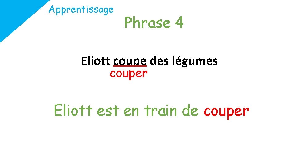 Apprentissage Phrase 4 Eliott coupe des légumes couper Eliott est en train de couper