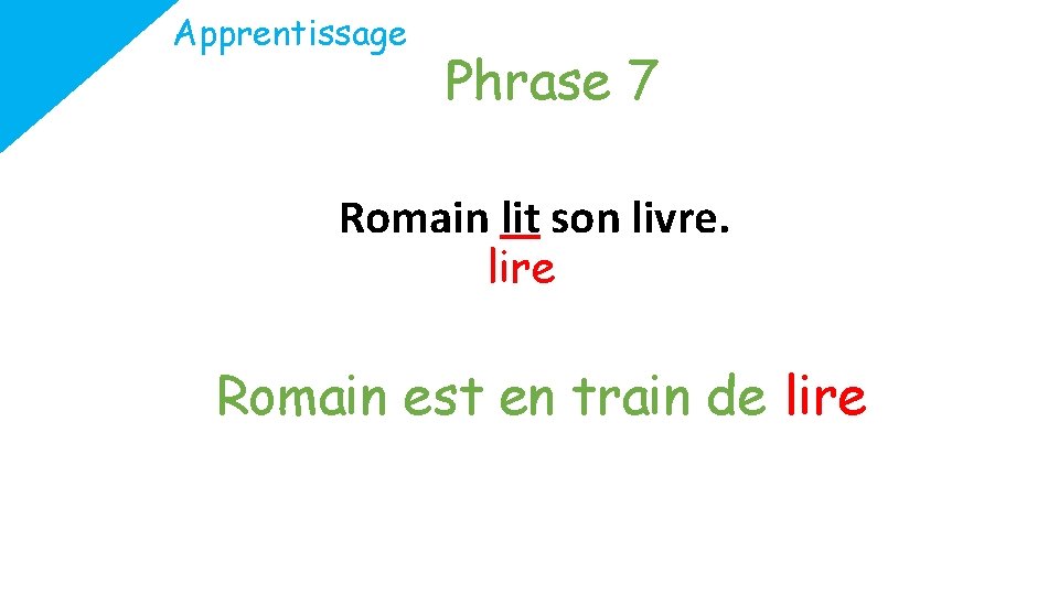 Apprentissage Phrase 7 Romain lit son livre. lire Romain est en train de lire